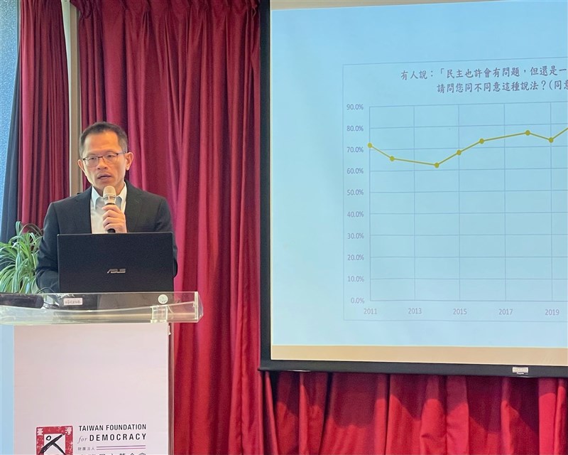 Hsiao Yi-ching, director of the Election Study Center at National Chengchi University, presents survey findings on Thursday. CNA photo Aug. 28, 2025