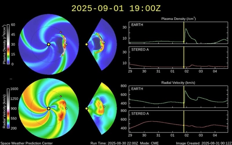 Graphic taken from CWA's Space Weather Operational Office official website