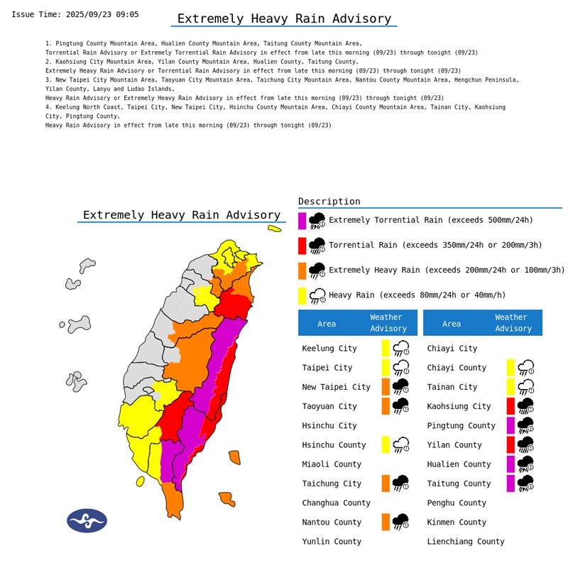 Graphic: Central Weather Administration