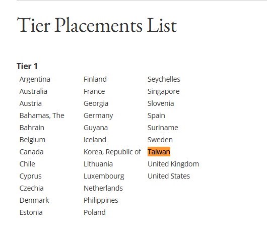 Screenshot from the latest U.S. State Department Trafficking in Persons Report