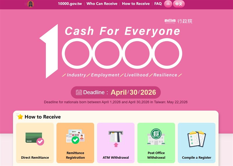Screenshot from pro.10000.gov.tw