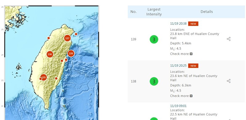 Screenshot from the CWA's website
