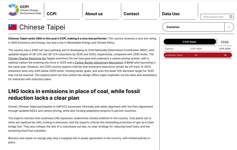 Screenshot taken from Climate Change Performance Index's website