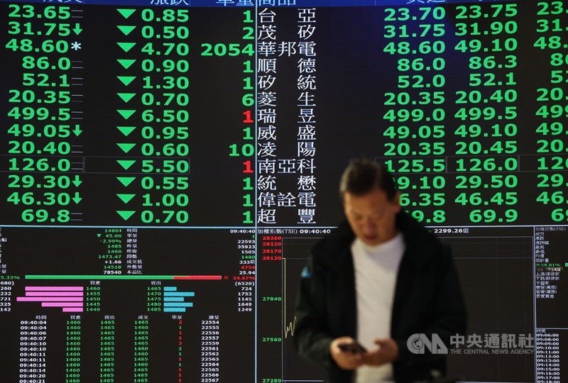 For illustrative purposes only. CNA file photo