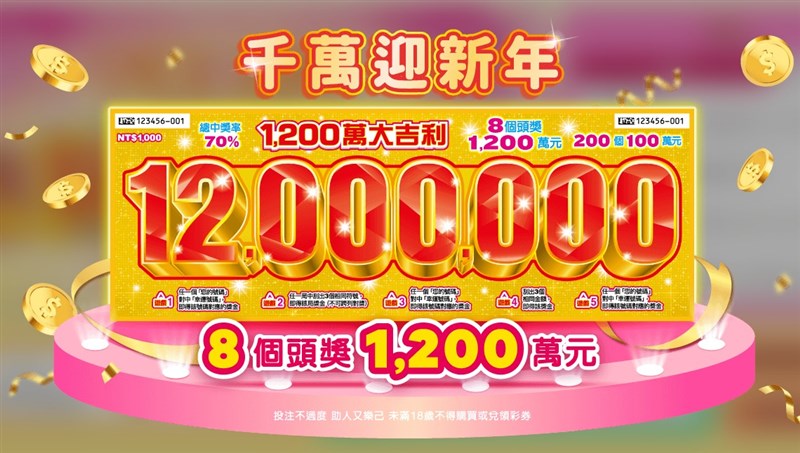 Image taken from Taiwan Lottery Co.'s website
