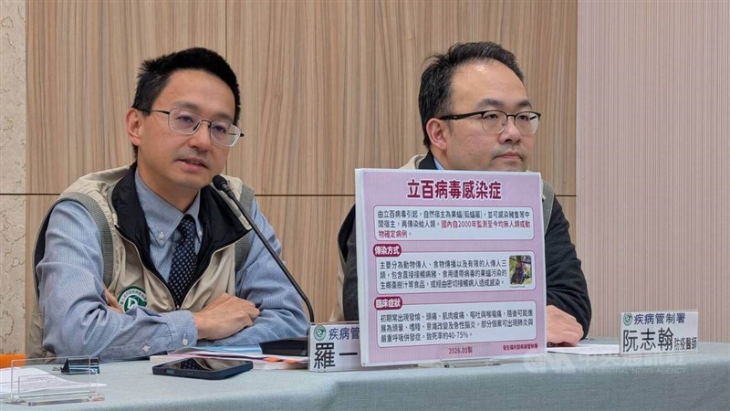 CDC Director-General Lo Yi-chun (left). CNA phto Jan. 27, 2026
