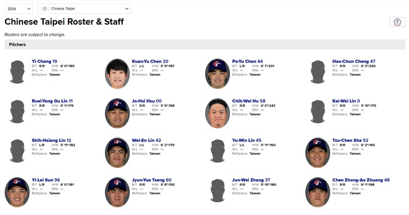 Screenshot from www.mlb.com/world-baseball-classic/roster/chinese-taipei