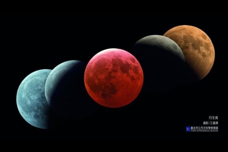 Image taken from the Taipei Astronomical Museum for illustrative purposes only