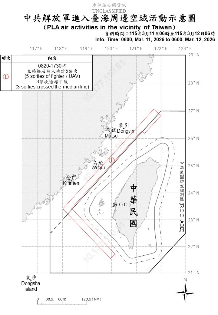 Graphic taken from the MND's website