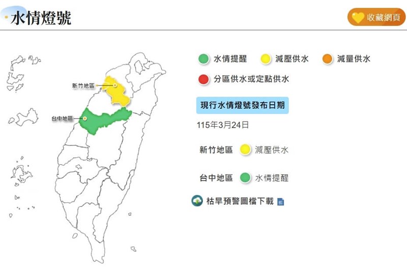 Graphic: The Water Resources Agency