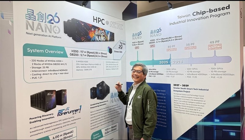 National Center for High-performance Computing (NCHC) Director-general Chang Chau-lyan. Photo courtesy of the center