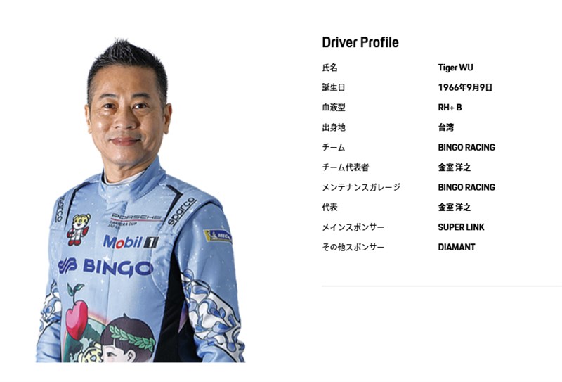 Image from porsche.co.jp