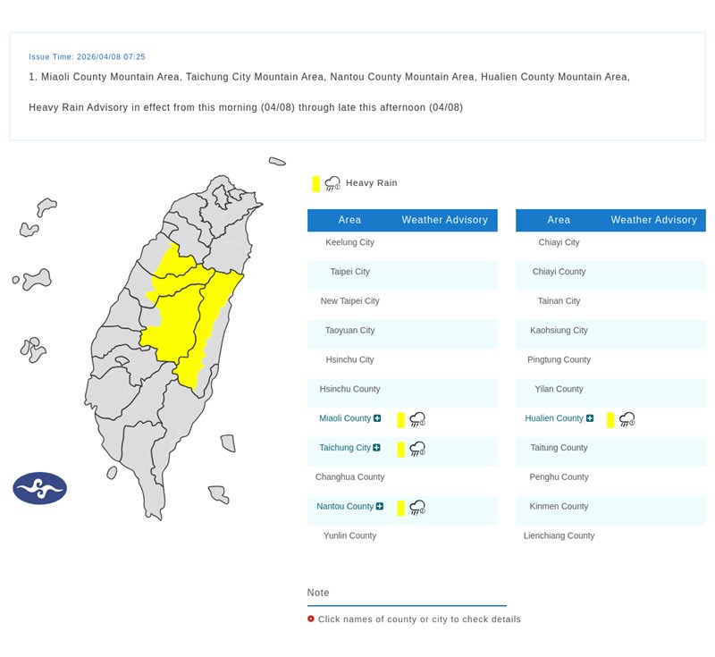 Graphic taken from the CWA