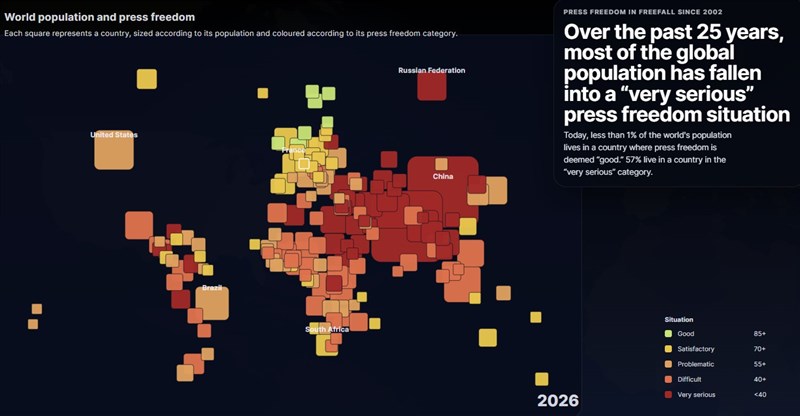 Screenshot from Reporter Without Borders' website