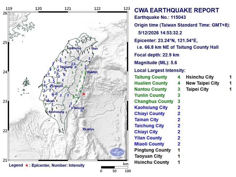 CWA graphic