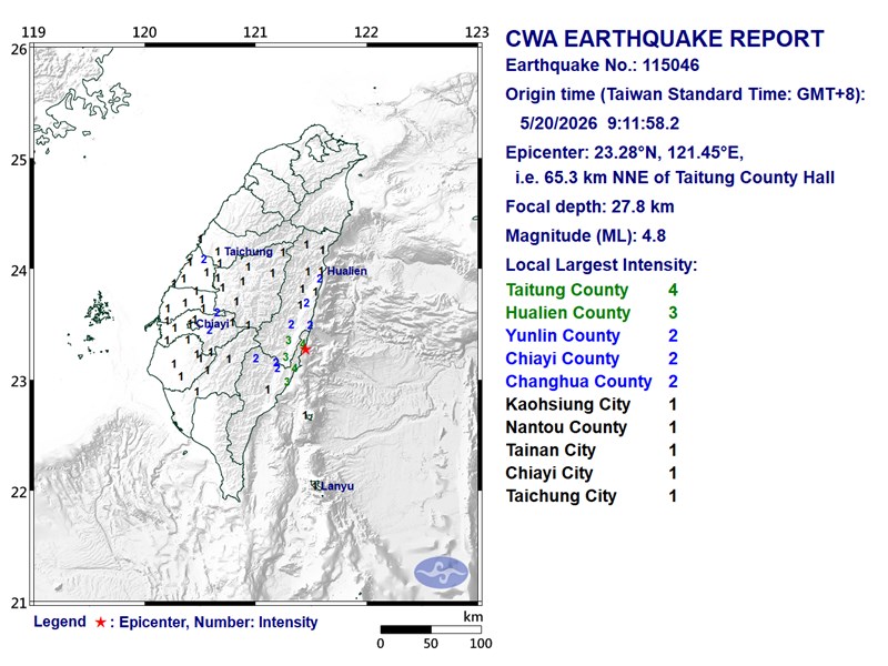 Graphic: CWA