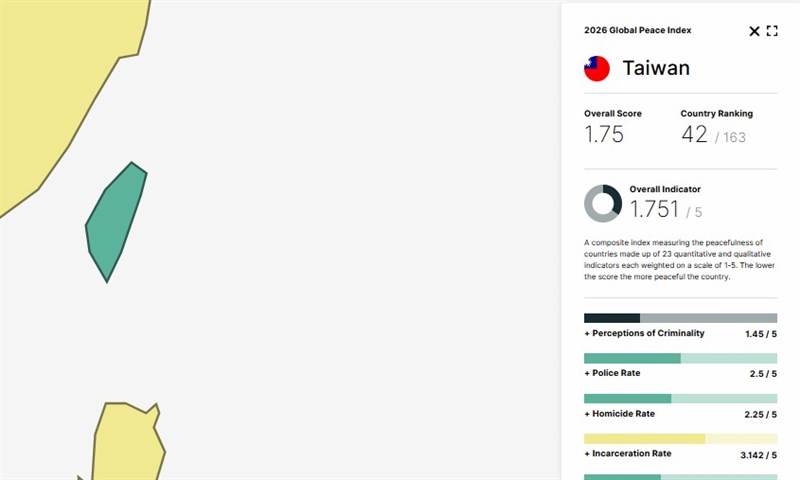 Screenshot from the official website of Vision of Humanity