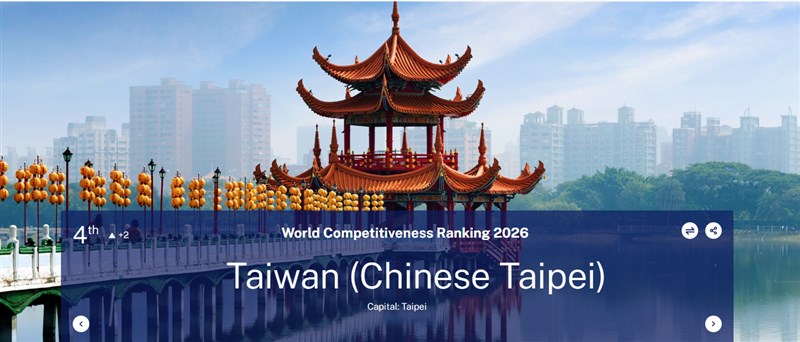 Screenshot taken from https://www.imd.org/entity-profile/taiwan-chinese-taipei-wcr/