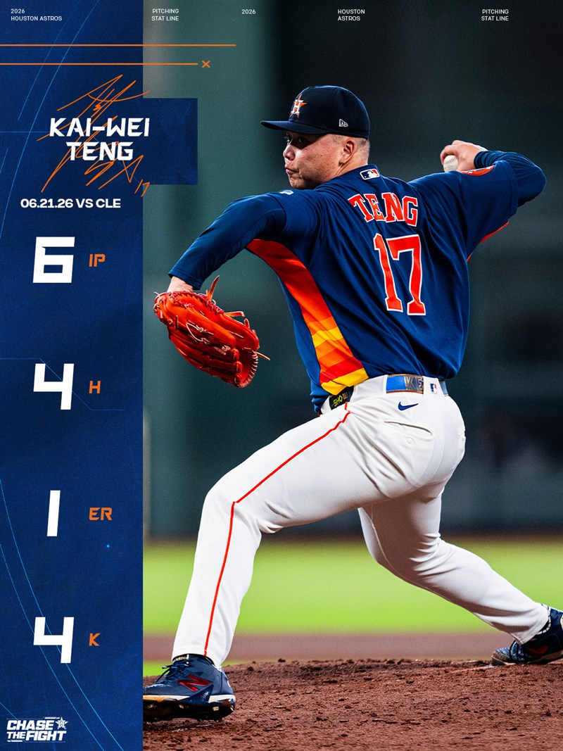 Taiwanese pitcher Teng Kai-wei. Photo taken from the Houston Astros' X account