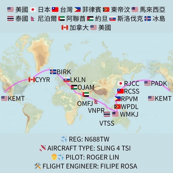 Graphic captured from Roger World Flight official website