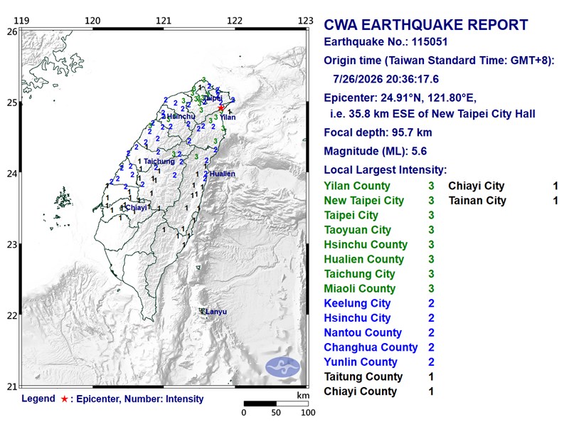 Graphic: CWA