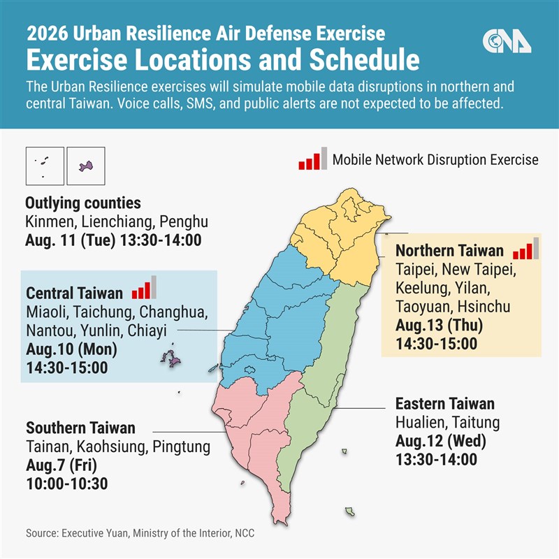 CNA graphic