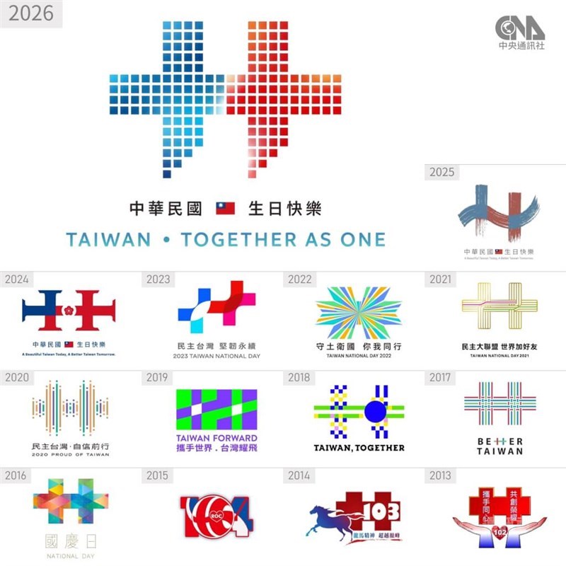 CNA graphic