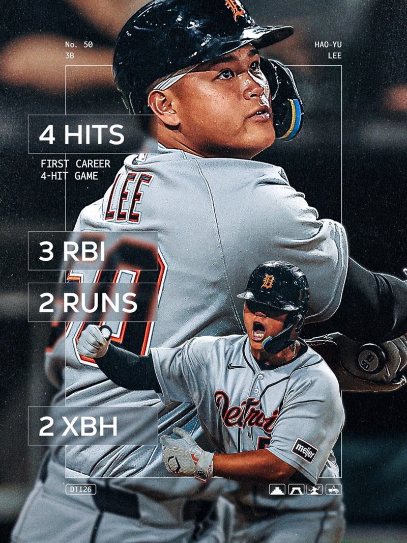 Image source: x.com/tigers