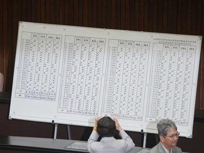 Lawmakers reject all 4 NCC nominees; commission unable to make policy