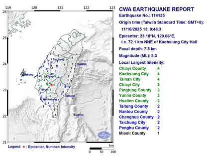 Magnitude 5.3 earthquake shakes southern Taiwan