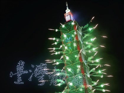 2025 in review: Taiwan