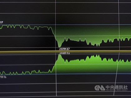 Taiwan shares close down 0.88%