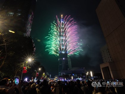 Think tank raises Taiwan