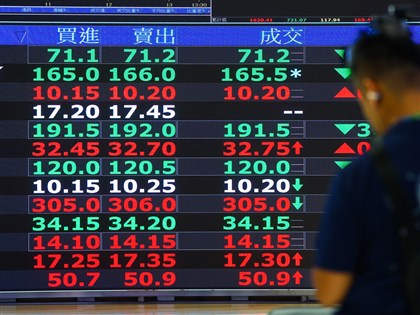 Taiwan shares end flat as initial gains eroded