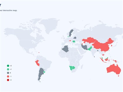 Taiwan 7th worldwide for citizen input, slips in judicial freedom