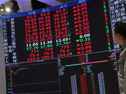 Taiwan shares close higher on thin turnover ahead of Fed decision