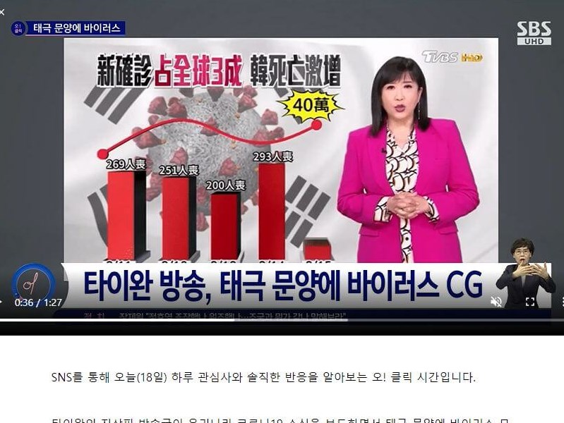 Mod taiwan 01. Tv taiwan. Тайвань тв. Media foundation. Тайвань тв.