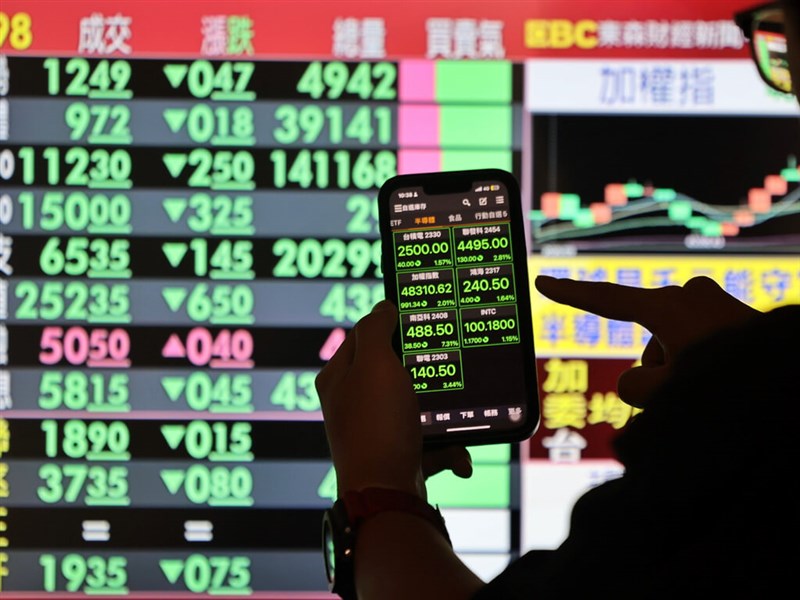 Taiex plunges 960 points as tech stocks hit by heavy U.S. losses - Focus Taiwan