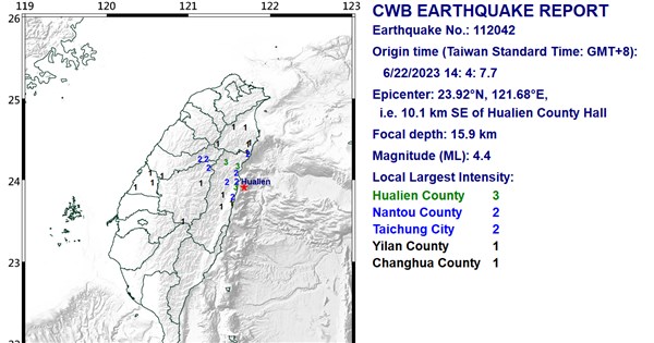 A 4.4-magnitude earthquake hits eastern Taiwan