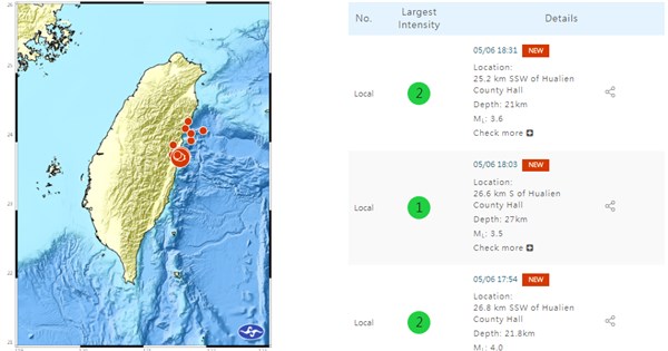 Two 5.9 earthquakes hit eastern Taiwan in 7 minutes