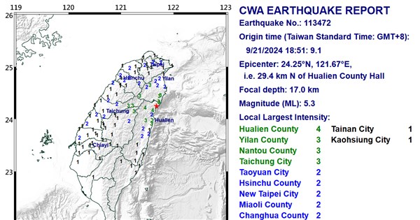 5.3-magnitude earthquake hits eastern Taiwan