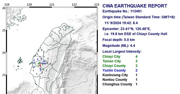 A 4.4 magnitude earthquake strikes southern Taiwan