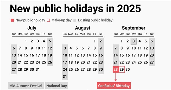 Taiwan to have 3 additional national holidays in 2nd half 2025 - Focus ...