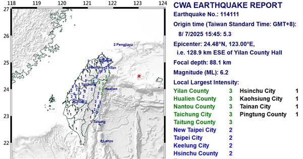 Magnitude 5.2 earthquake hits eastern Taiwan - Focus Taiwan
