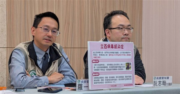 CDC lowers flu peak forecast, warns of post-school return epidemic