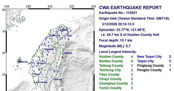 Magnitude 5.7 earthquake shakes eastern Taiwan - Focus Taiwan