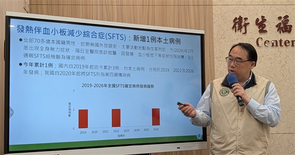 Man discharged from hospital after SFTS diagnosis: Taiwan CDC