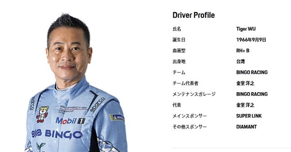 Taiwan's Wu wins ProAm class in Porsche Carrera Cup Japan opener