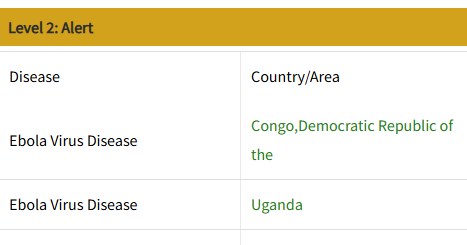 Taiwan CDC raises Ebola travel advisory for DRC, Uganda