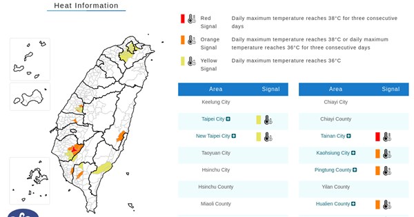 Taiwan could see 37°C highs through Wednesday: CWA - Focus Taiwan